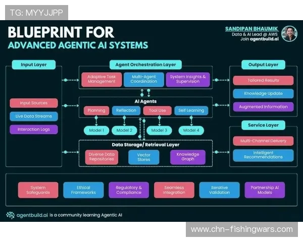 内容生产团队在本季度转向软件定义模式 促使赛事信号制播架构达成高弹性扩展